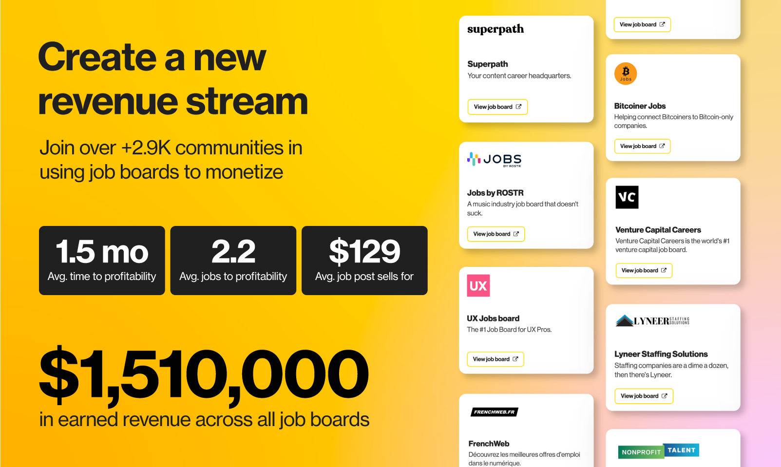 Niceboard | AWS Startups